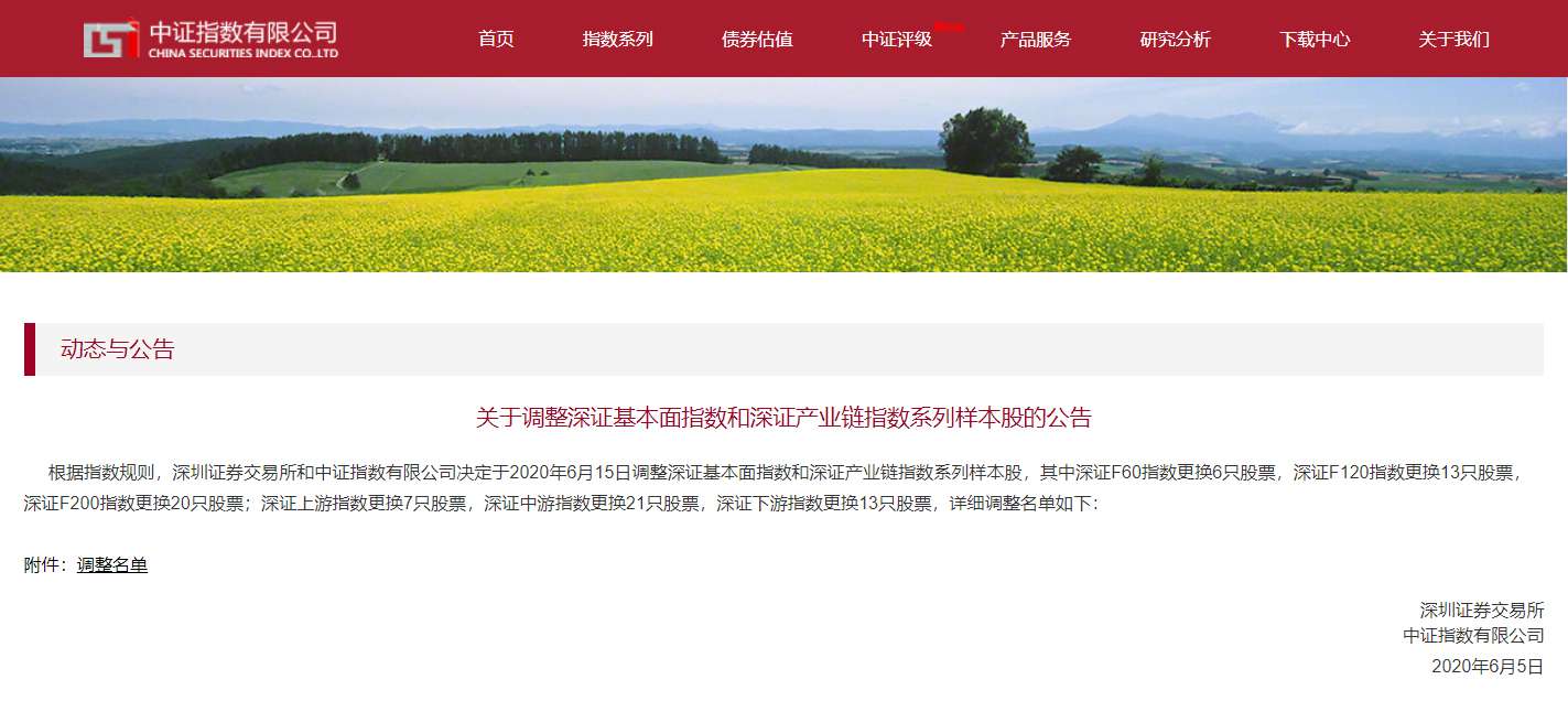 华亿(中国)官方入选深证F200指数